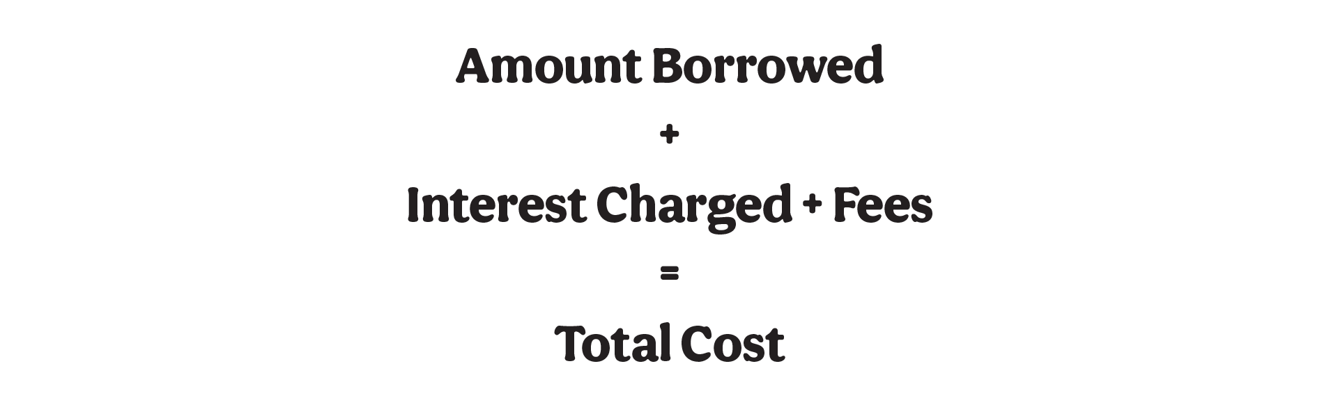 Amount Borrowed + Interest Charged + Fees = Total Cost